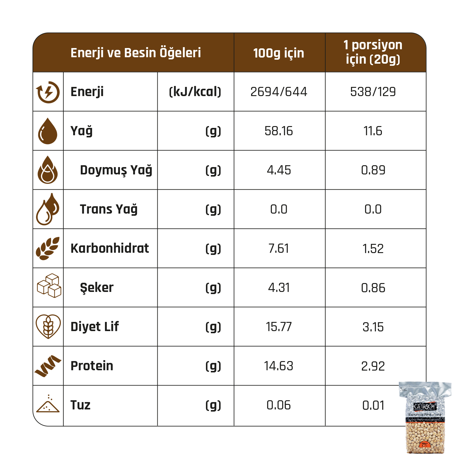 Gürsoy Kavrulmuş Pikolo Fındık 500g Vakum Paket