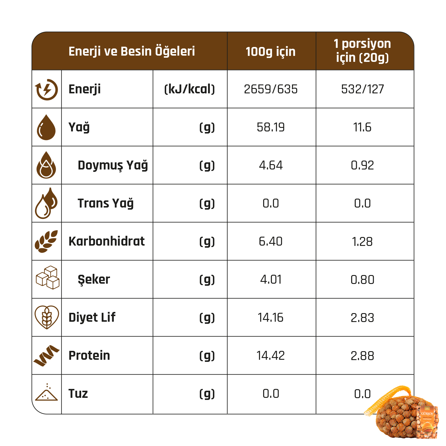 Gürsoy Kabuklu Fındık 1 Kg File