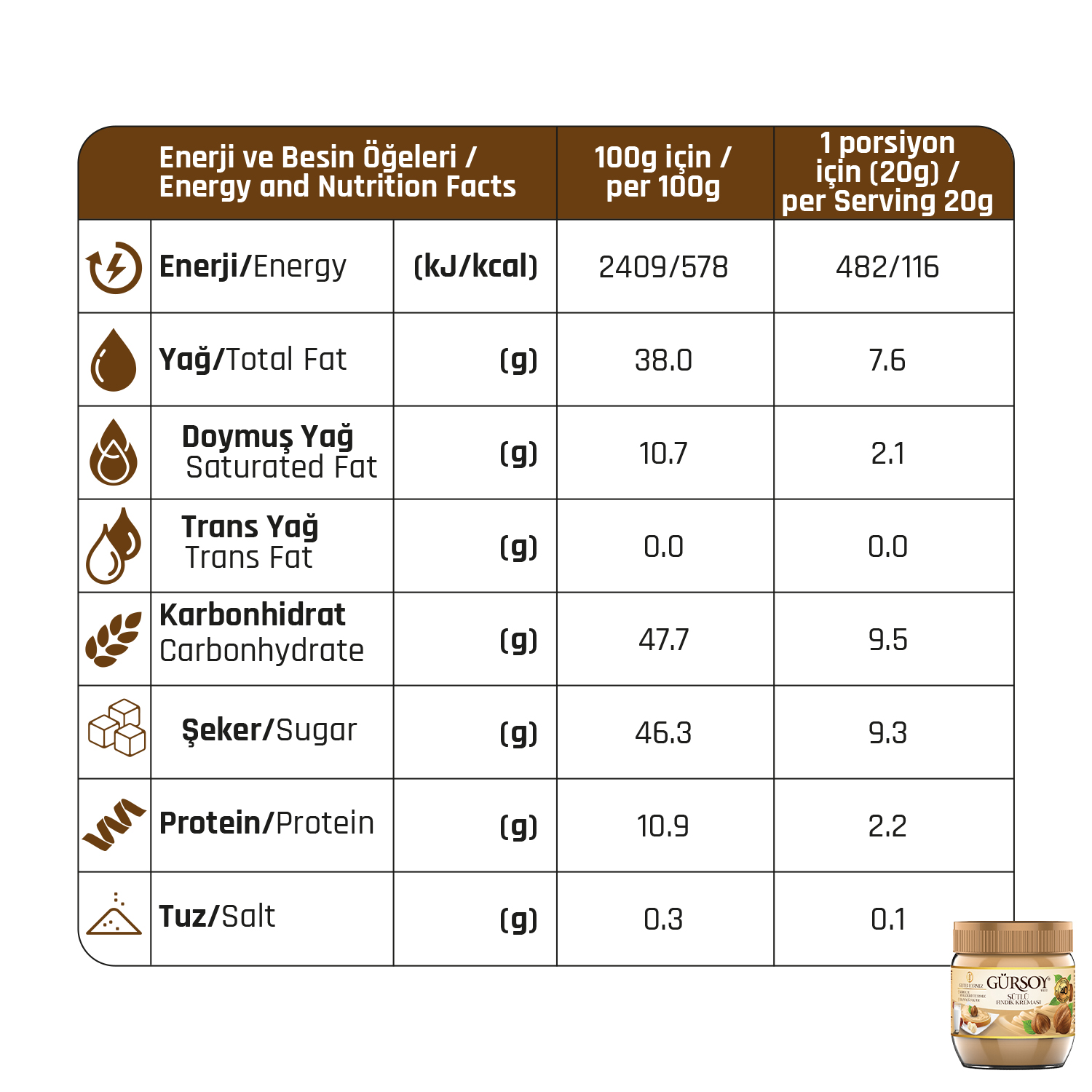 Gürsoy Sütlü Fındık Kreması 400g