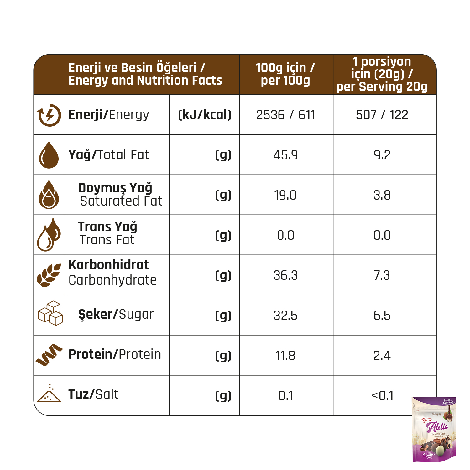 Aldio Karışık Çikolatalı Fındıklı Draje 180g