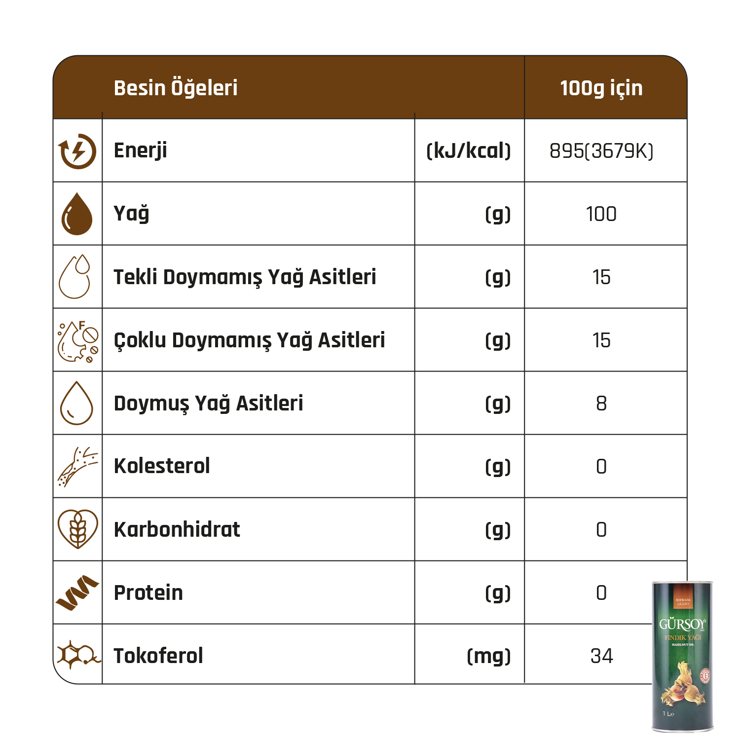 Gürsoy Rafine Fındık Yağı 1lt